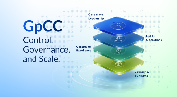 Thumbnail image for blog on Inside a Global Payroll Capability Center: Structuring Roles for Control and Scale